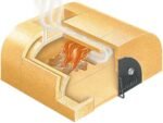 palazzetti-easy-large-four-bois-d-extrieur-avec-chambre-77×96-capacit-de-cuisson-6-pizzas–agrieuro_34775_1
